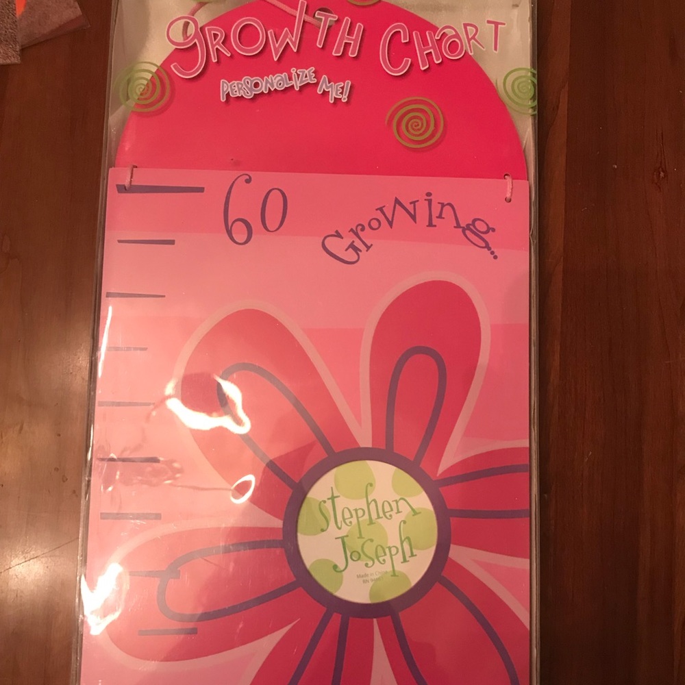 Girl Growth chart